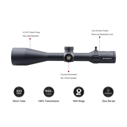 Optics Paragon GenII 5-25x56 Hunting Tactical Riflescope Long Range