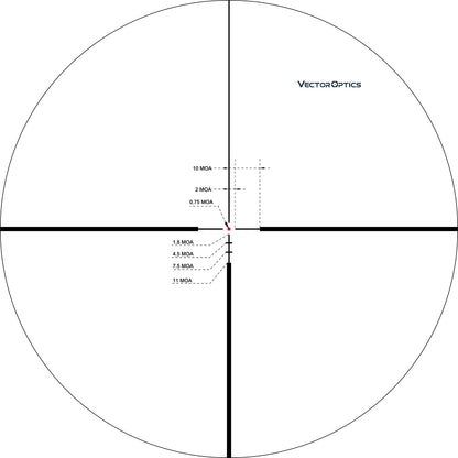Optics Continental HD 2-12x50 Hunting Scopes 1/4 MOA Rifle Scope